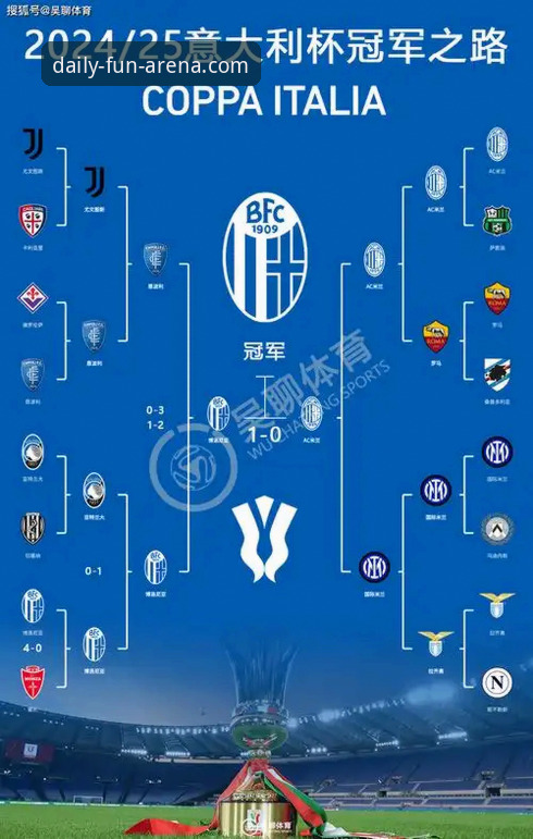 天天娱乐游戏大厅棋牌游戏教程 意大利世界杯出局事件与体育赛事分析详解